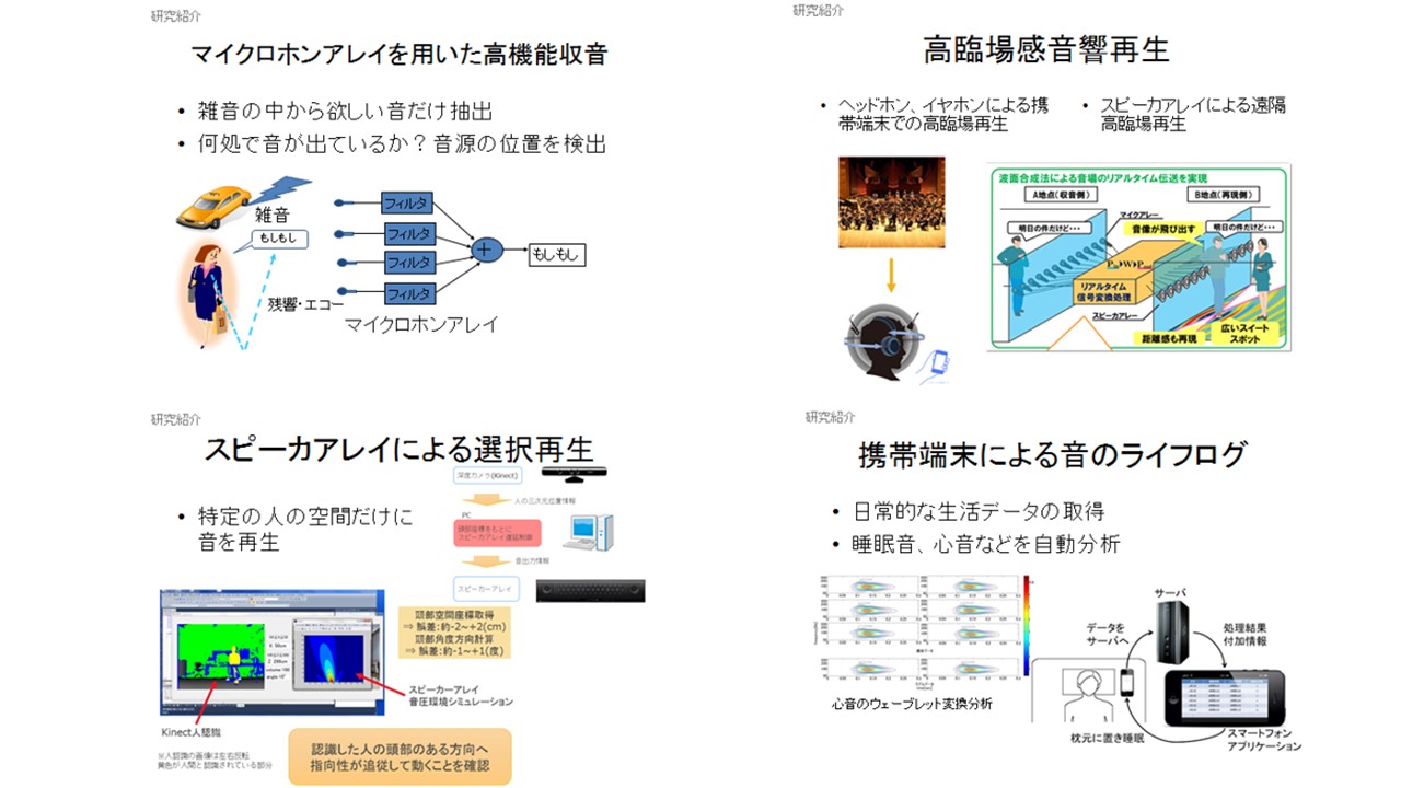 アピールポイントの画像